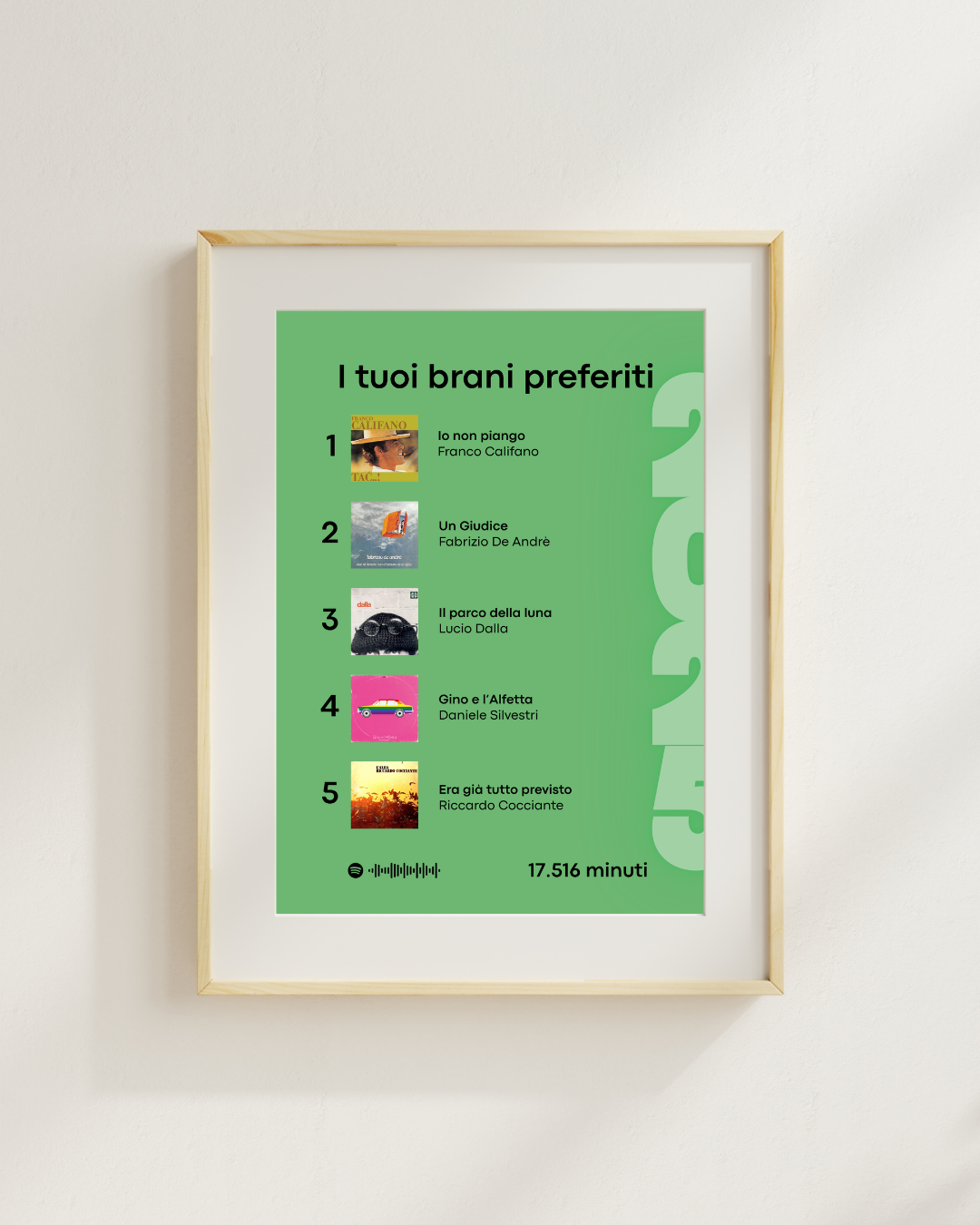 Wrap - I tuoi brani preferiti 30x40 cm