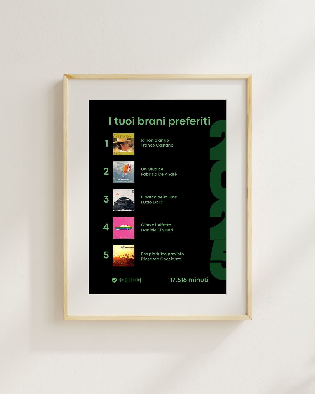 Wrap - I tuoi brani preferiti 30x40 cm